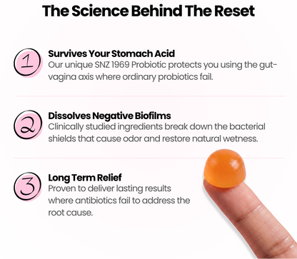 "Results in 14 Days" Vaginal Health Starter Kit