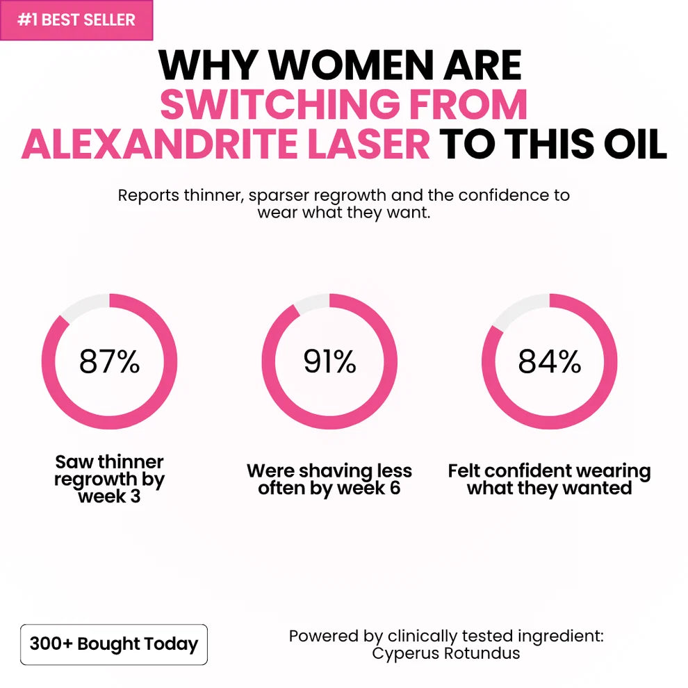 Anti-Hair Growth Oil