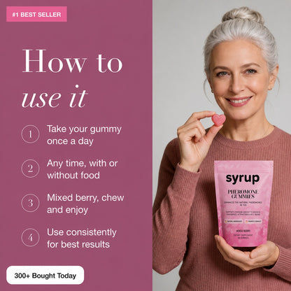 Pheromone Gummies for Confidence & Attraction
